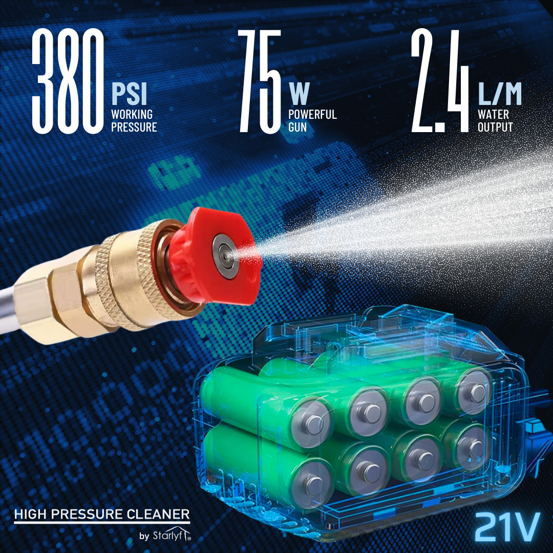 Pistola Hidrolimpiadora portatil de Alta Presion