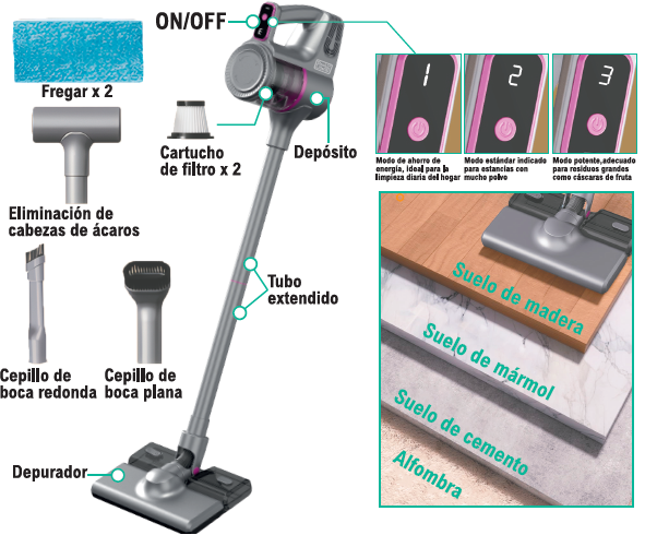 Aspiradora 4 en 1