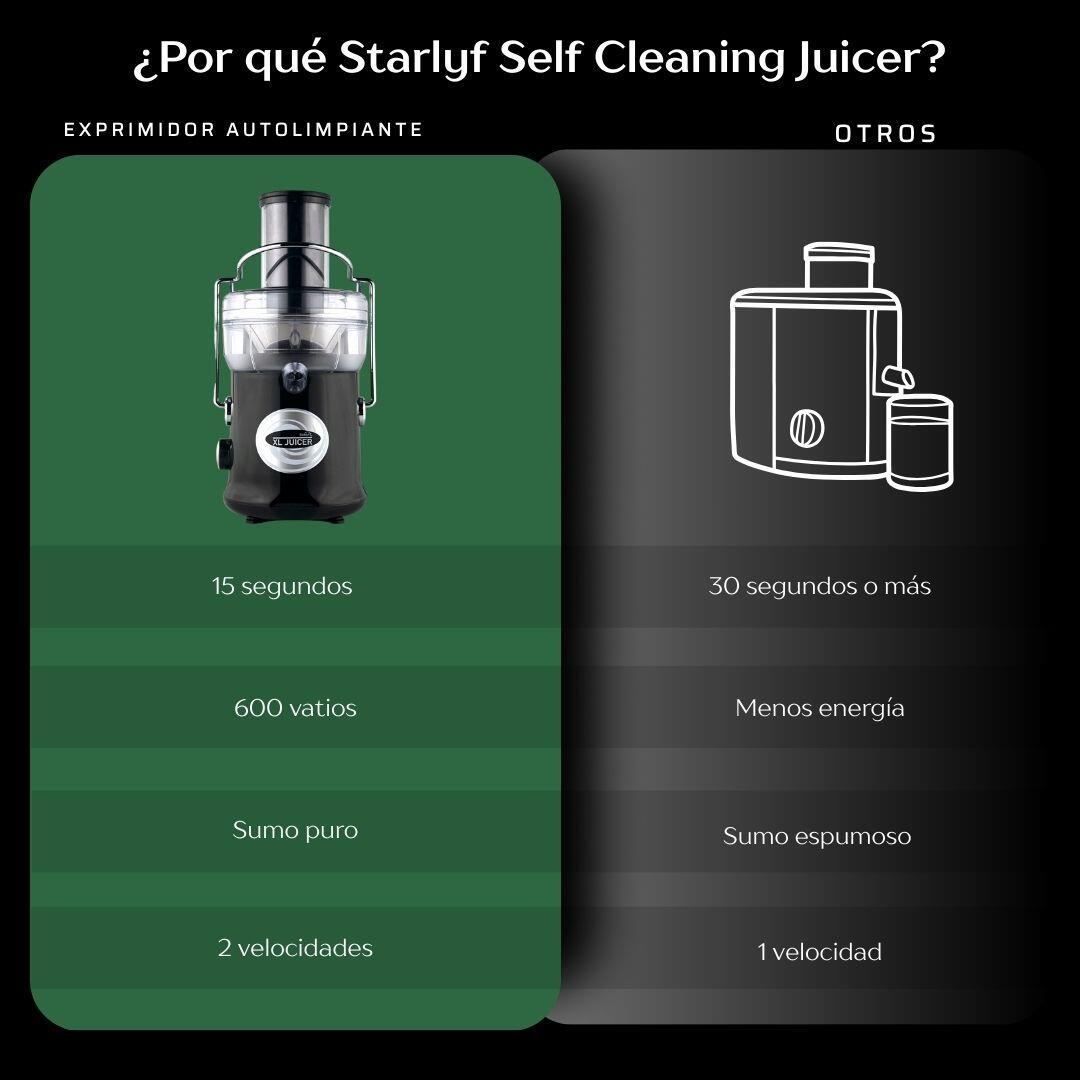 Exprimidor de zumo con función de autolimpieza
